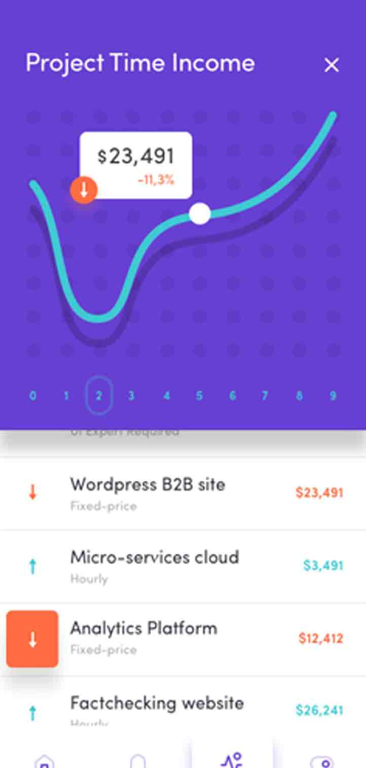 网页在线DDOS压力测试
